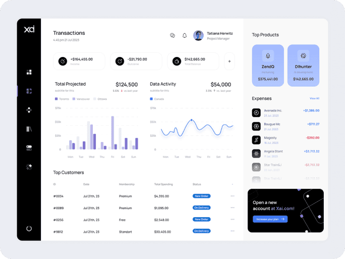 dashboard